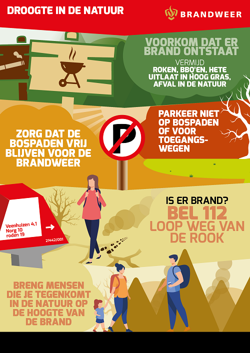 poster droogte nl 1